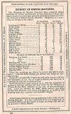 1866 Ladies Almanac Economy of Sewing Machine.jpg